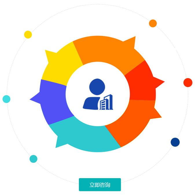 福清律师在线咨询